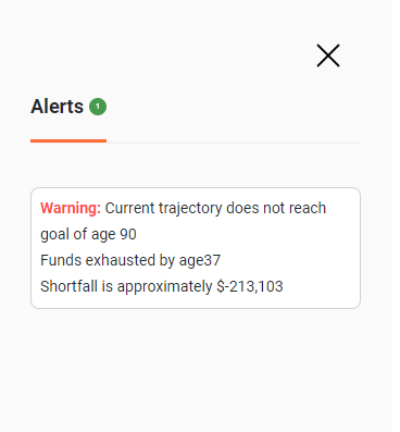 Alerts