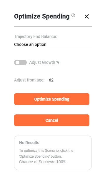 Optimize spending no result